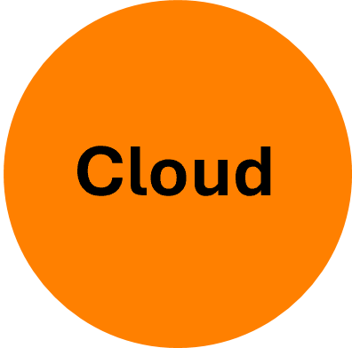 Cloud