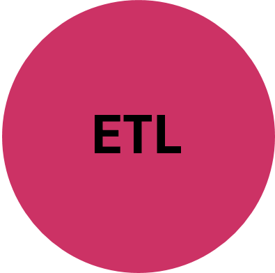 ETL