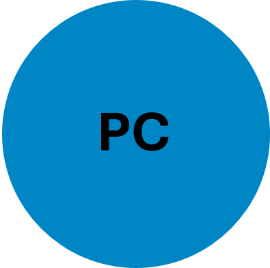PC