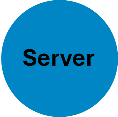 Server